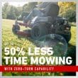 Toro 60 in. (152 cm) TimeCutter® Zero Turn Mower (75762)