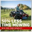 Toro 42 in. (107 cm) TimeCutter® MyRIDE® Zero Turn Mower (75747)